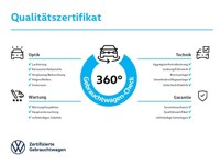 Volkswagen ID.5 2025 occasion